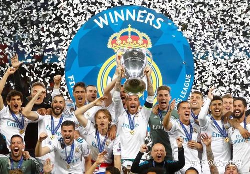 Honor Of World Champion Cup